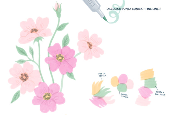 PENNARELLI SET DI PENNELLI PROCREATE