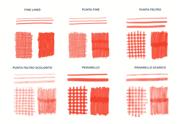 PENNARELLI SET DI PENNELLI PROCREATE