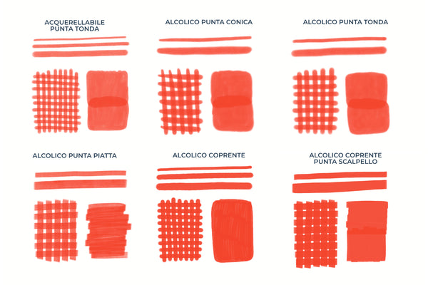 PENNARELLI SET DI PENNELLI PROCREATE